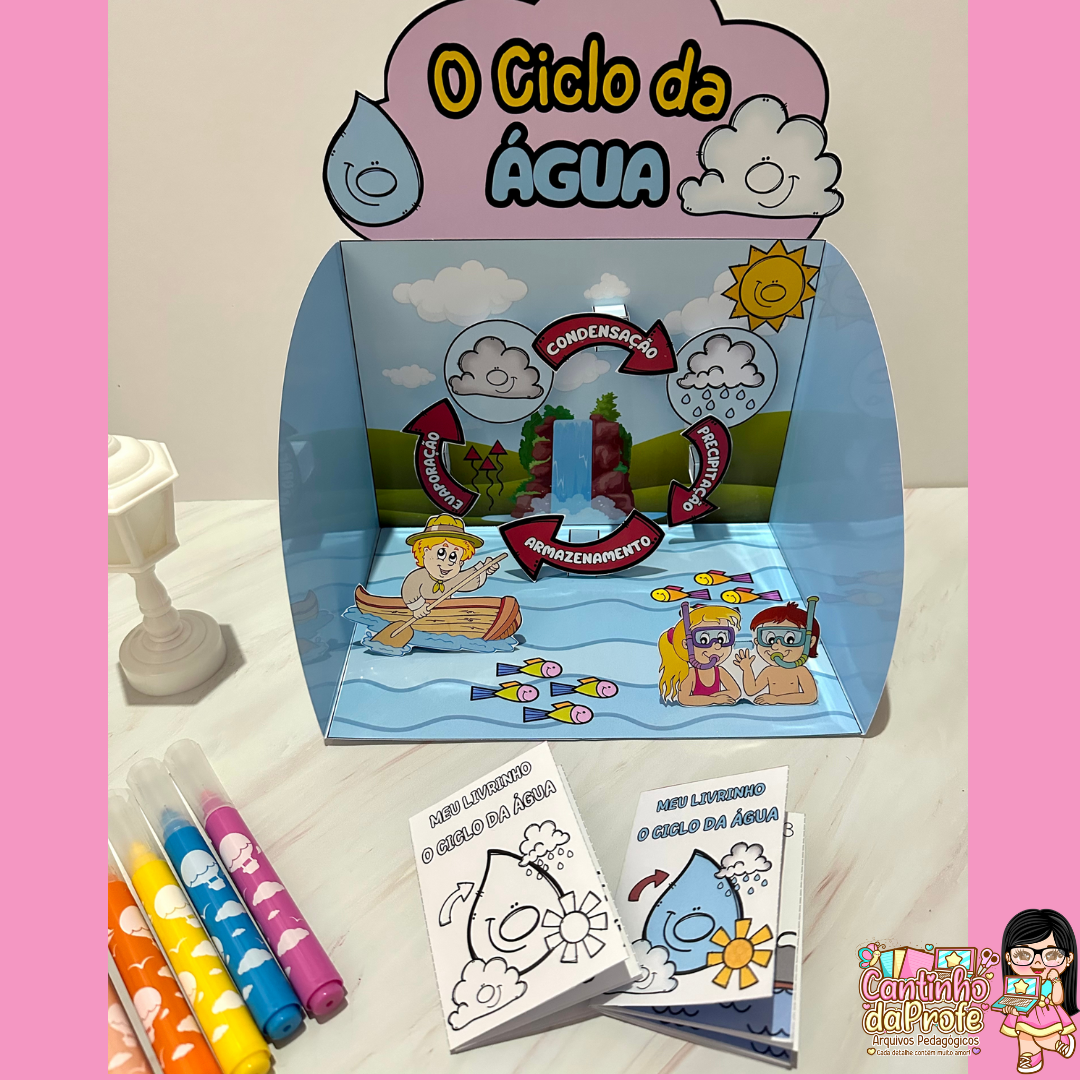 Recurso 3D + Livrinho "O Ciclo da Água"