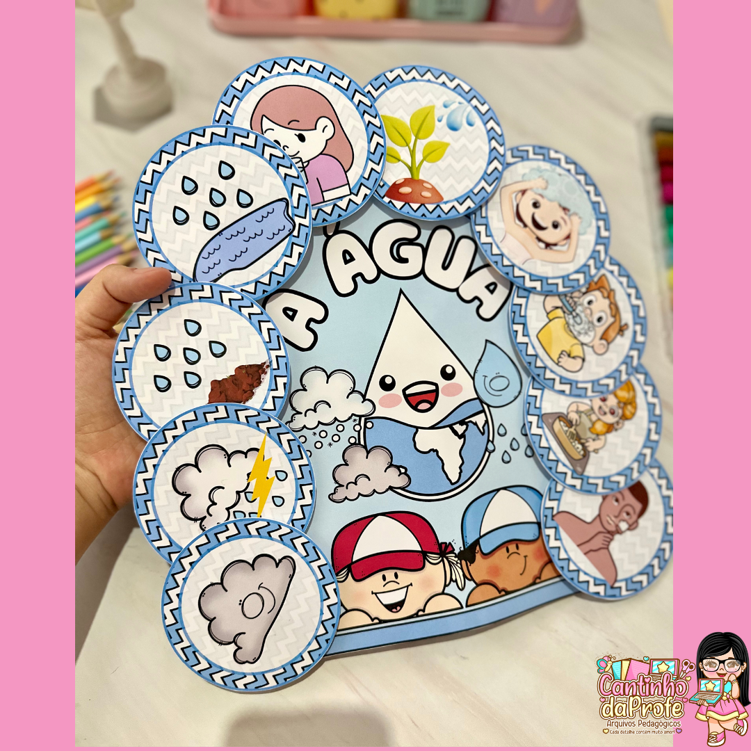 Luva Musical “A Água”